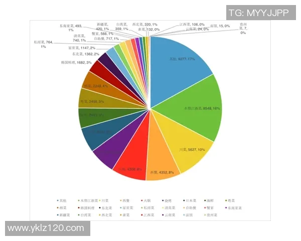 南京乒乓球队在钻石联赛中的技术表现分析与点评