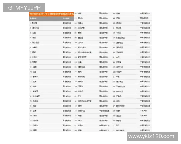 成都羽毛球队创历史新高状态排名引发关注与期待