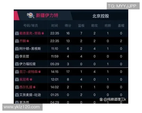 深入探讨北京篮球队的比赛节奏与其他球队的差异与影响分析