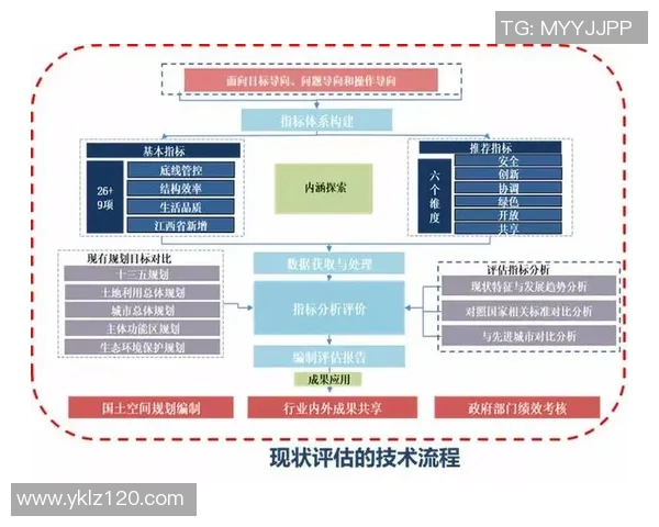南京足球队在钻石联赛中的状态分析与表现评估 南京足球队在钻石联赛中的状态分析与表现评估
