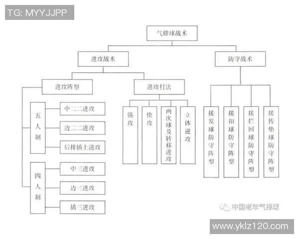 武汉排球队总决赛战术分析与表现评估的深度解读 武汉排球队总决赛战术分析与表现评估的深度解读