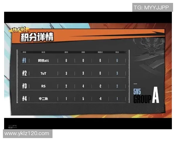 杭州网球队以97分领跑邀请赛积分榜展现强劲实力