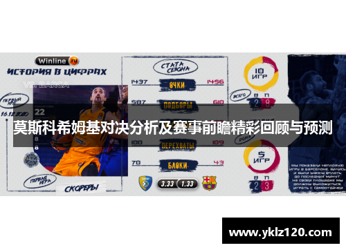 莫斯科希姆基对决分析及赛事前瞻精彩回顾与预测